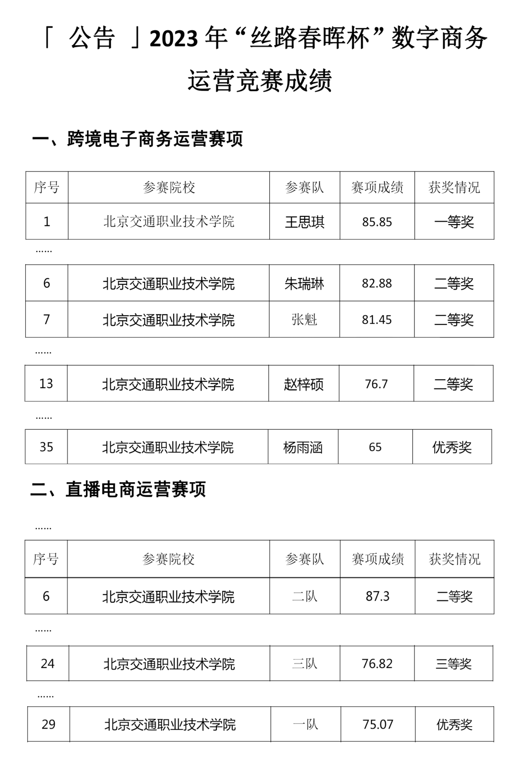 表格描述已自动生成
